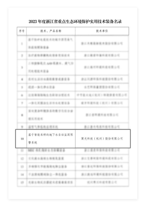 聚光科技中標千萬級地下水環境監管平臺建設工程項目，助力環境監管智能化升級